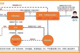 名记：火箭为泰特要价1个首轮末或多个次轮签