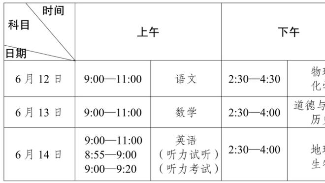 C罗ins晒训练大笑照：不错的氛围？