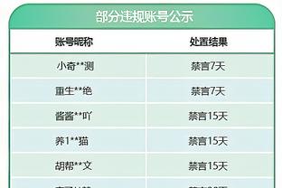 “好签”？布拉格斯巴达球员抽到利物浦后很兴奋