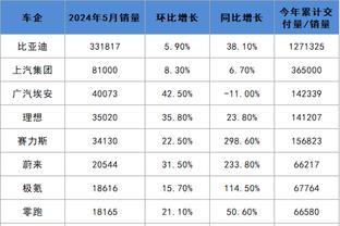 beplay手机开户截图2